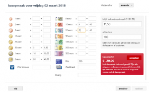 kas tekort voorbeeld in salonhub